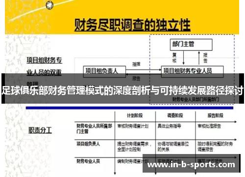 足球俱乐部财务管理模式的深度剖析与可持续发展路径探讨