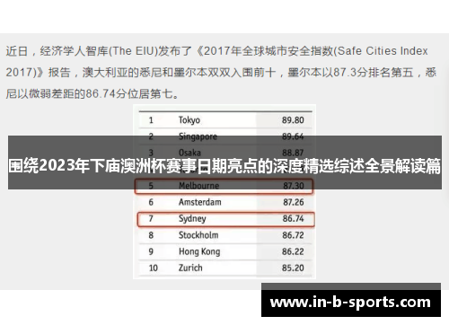 围绕2023年下庙澳洲杯赛事日期亮点的深度精选综述全景解读篇