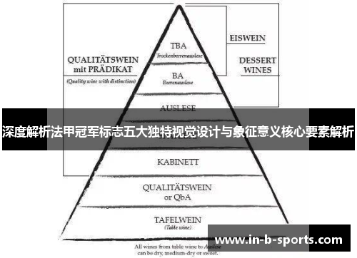 深度解析法甲冠军标志五大独特视觉设计与象征意义核心要素解析
