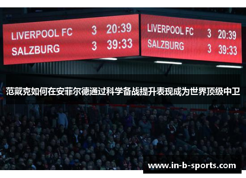 范戴克如何在安菲尔德通过科学备战提升表现成为世界顶级中卫