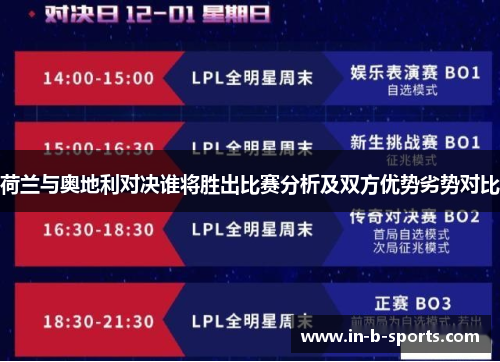 荷兰与奥地利对决谁将胜出比赛分析及双方优势劣势对比
