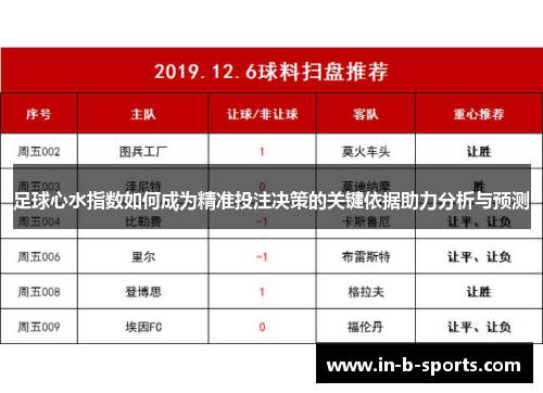足球心水指数如何成为精准投注决策的关键依据助力分析与预测