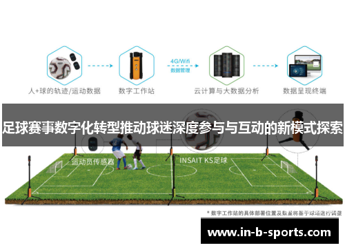 足球赛事数字化转型推动球迷深度参与与互动的新模式探索
