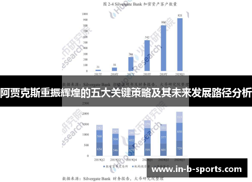 阿贾克斯重振辉煌的五大关键策略及其未来发展路径分析