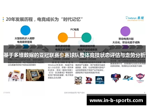 基于多维数据的亚冠联赛参赛球队整体竞技状态评估与走势分析
